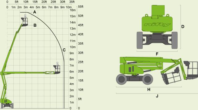 Where to find LIFT, 51 -6 SELF PROPELLED 4X4 HYBRID in Mt Pleasant